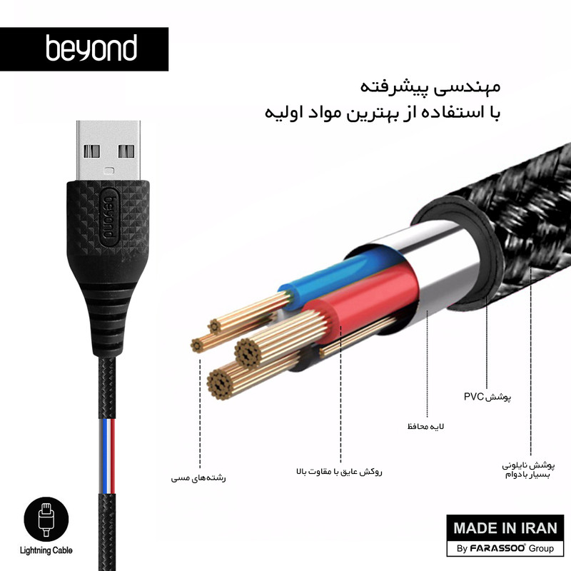 Beyond BA-312 USB To Lightining Cable 1m